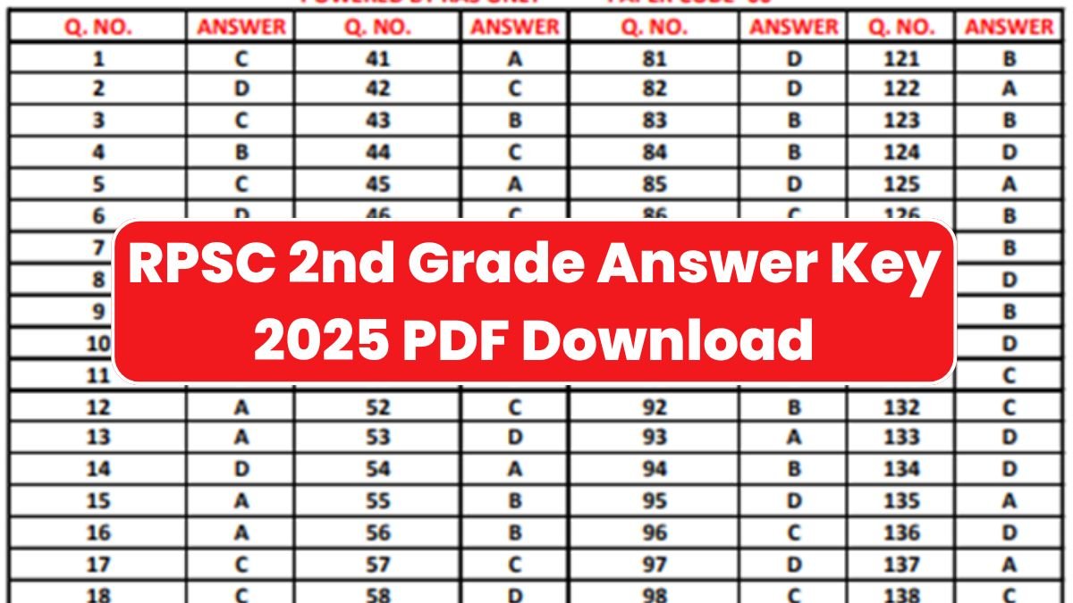 RPSC 2nd Grade Answer Key 2025 PDF Download